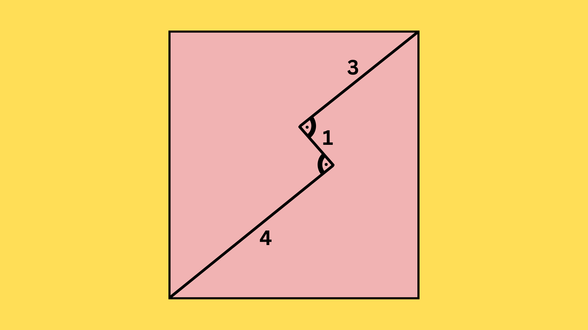 Abgeknickte Diagonale Rätsel