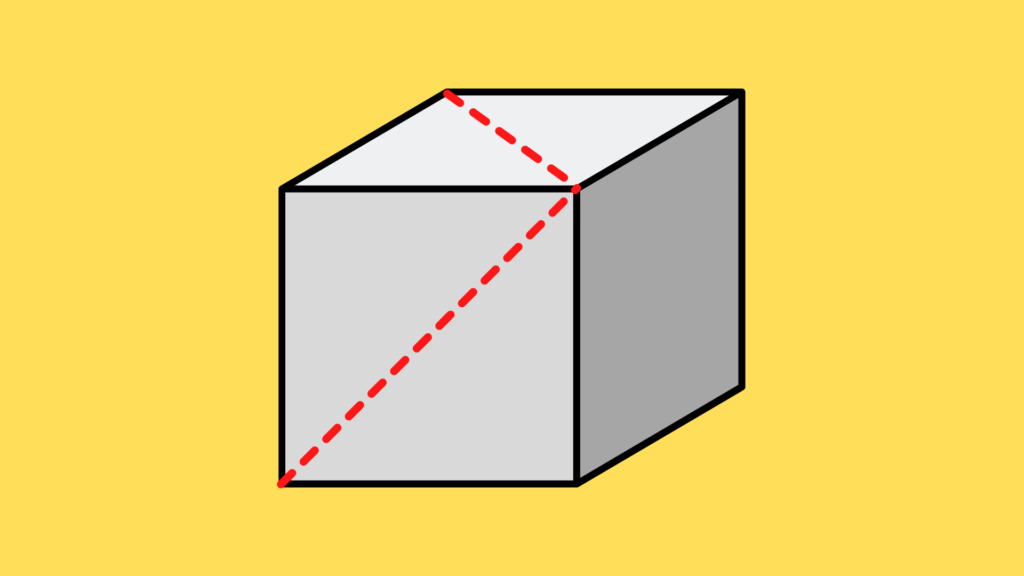 Würfel Diagonale Winkel Rätsel