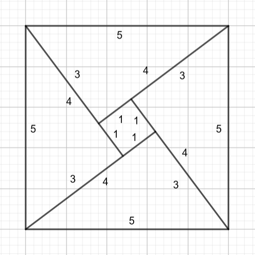 Abgeknickte Diagonale (Markus' Lösung)